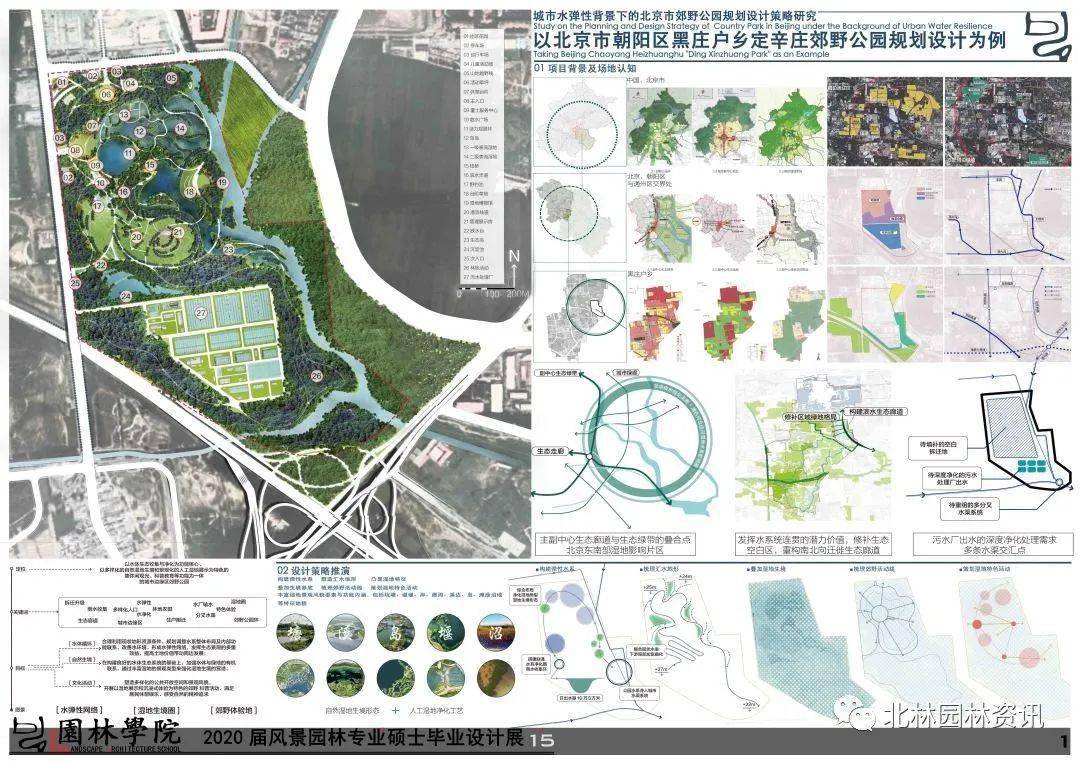 风景园林大学排名_大学风景排名(3)