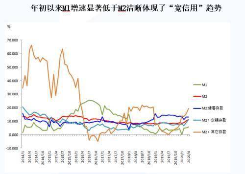 磬安gdp(2)