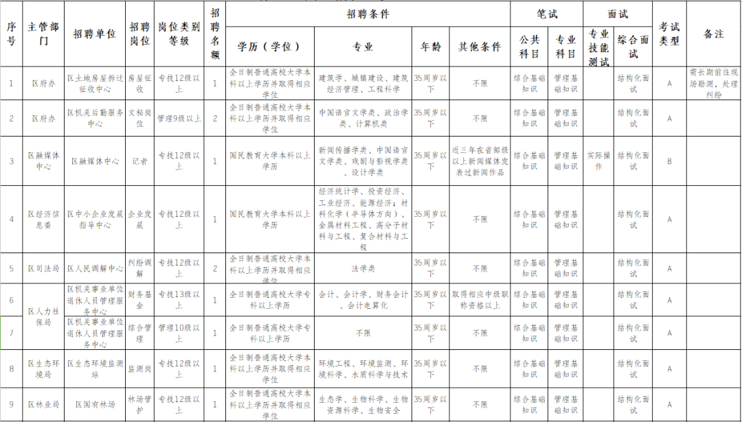 重庆綦江人口2020总人数_重庆綦江图片