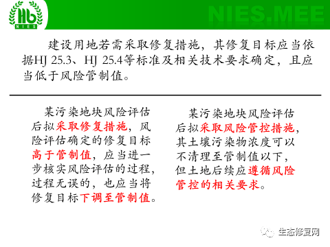 专家观点陈樯污染场地风险评估及土壤环境质量建设用地土壤污染风险