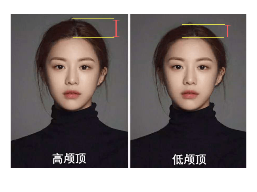 脸型分为标准型和非标准型: 标准型有两种——椭圆形脸和