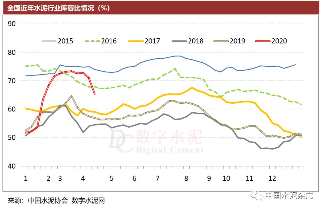 2020第四季度延安gdp能否赶超汉中(2)