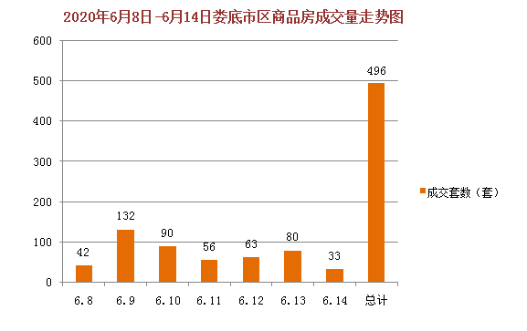 20l8年度襄阳市gdp_同样作为省域副中心城市, 为什么洛阳能够超越襄阳呢(3)