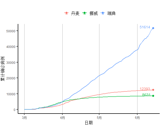 二战以后人口的流向_二战德国图片(3)