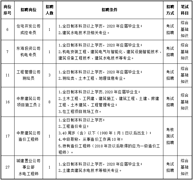 福建人口净流入城市排名2020_福建人口密度图