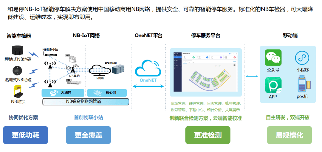 cb0dbc4dbfb14e9ebbe989f8668eac82.png