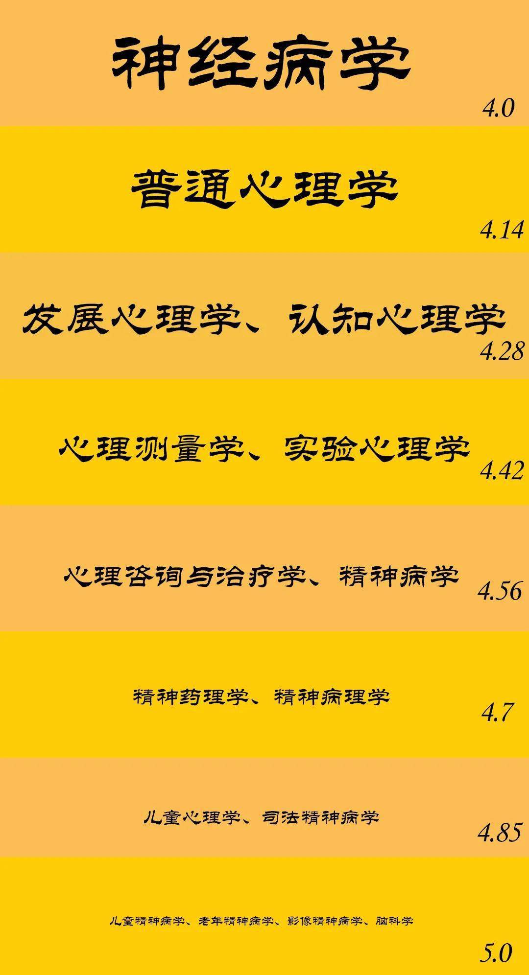 什么叫5.0视力 09aadd500dd64356bee2fa882e8dd05b.jpeg