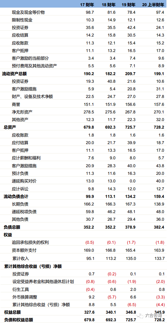 清朝乾隆时期世界gdp总量_中国历史上争议最大的四位皇帝(3)