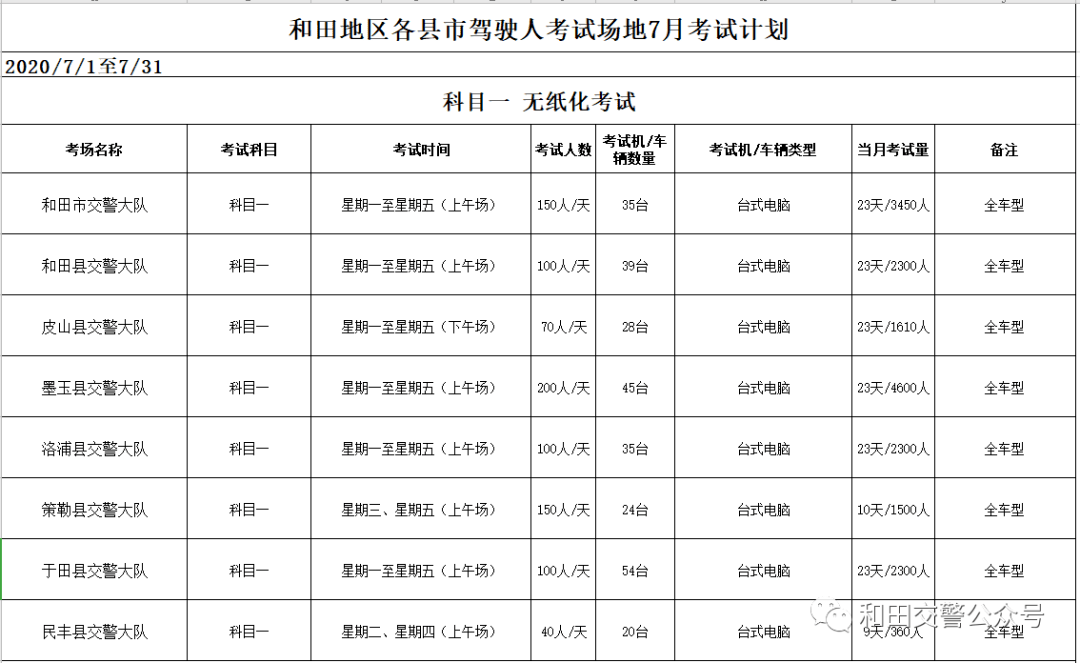 和田各县城人口_和田洛浦县县城图