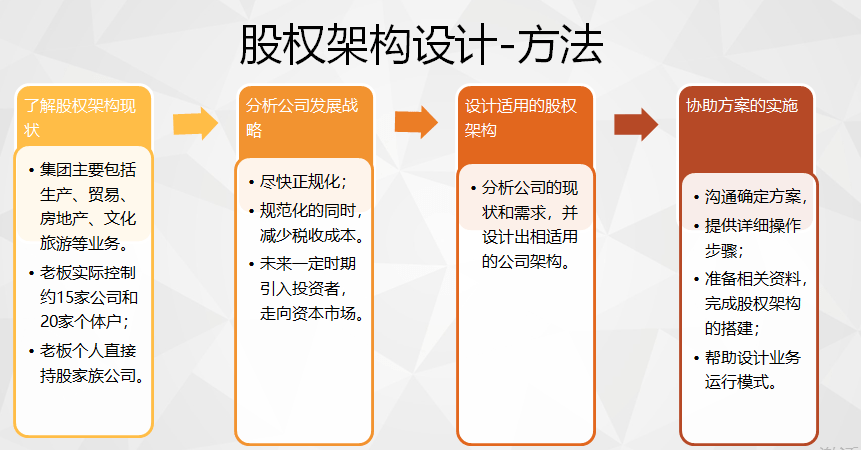 4c0144ffb737475daaca57027e30bc23.png