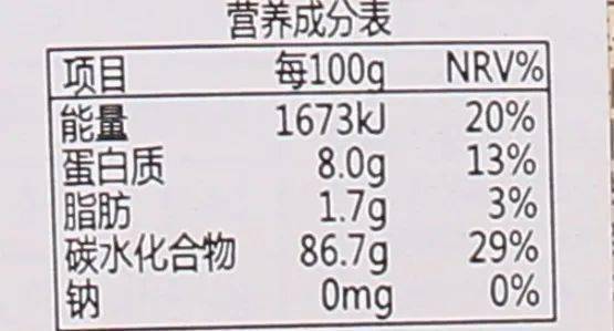 家庭|还在小觑儿童过敏？每个家庭都存在隐性危险！你的孩子中招了么？