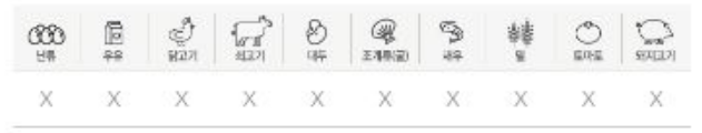 家庭|还在小觑儿童过敏？每个家庭都存在隐性危险！你的孩子中招了么？