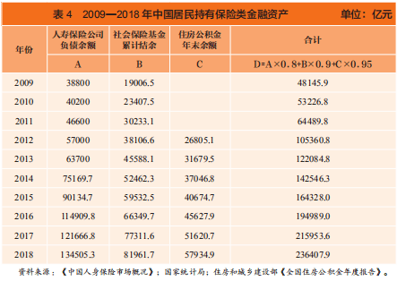 银行经济资本的总量_中小银行补充资本图片