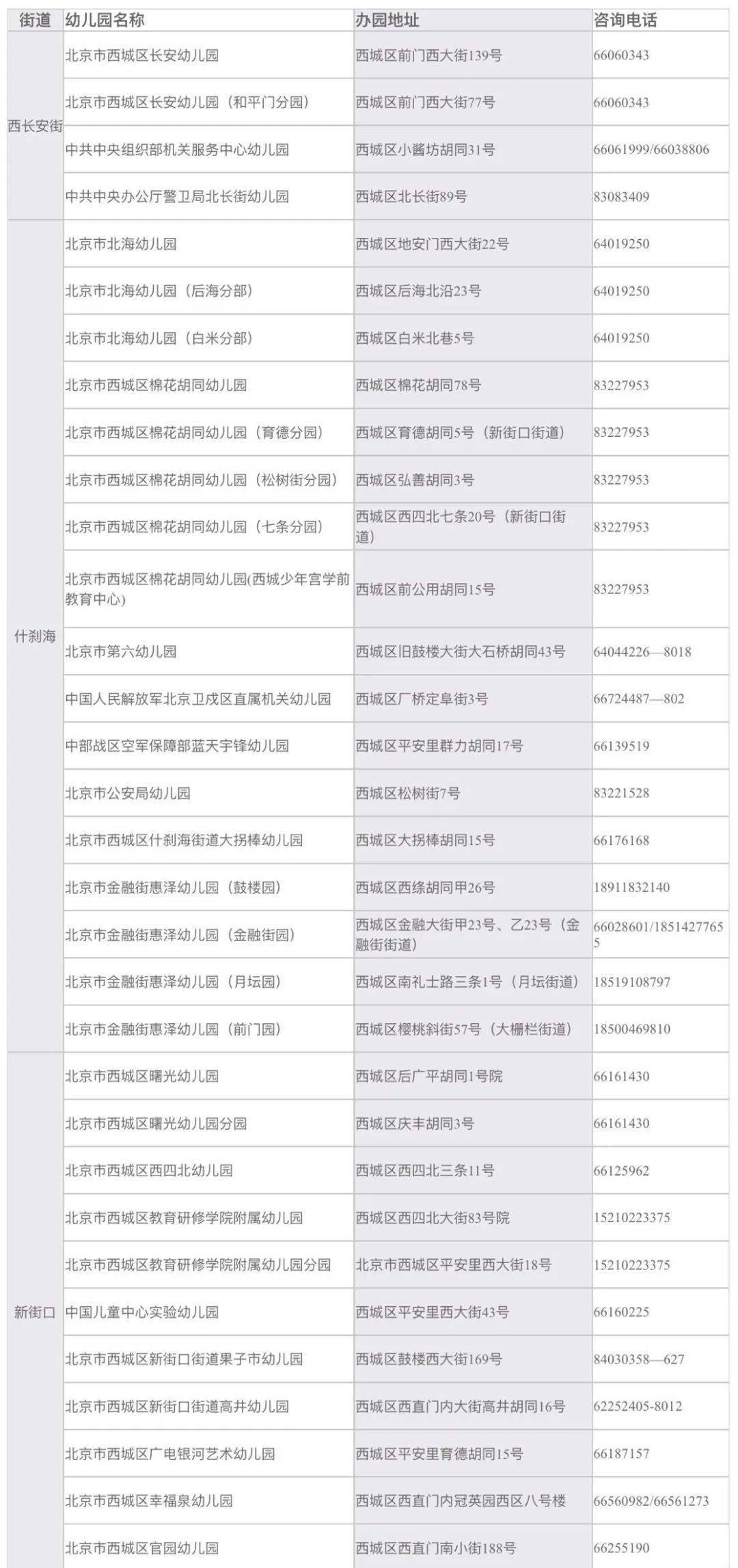海淀区幼儿园排名_海淀区成志幼儿园