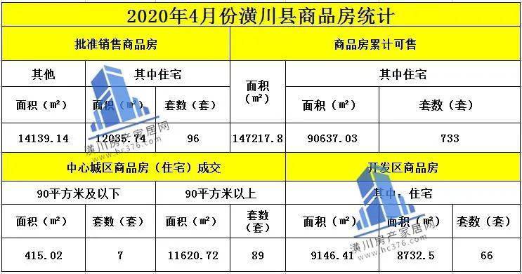 潢川县2021年gdp_信阳这座小县城要起飞了,被戏称 潢普话 发源地,迎来航空时代