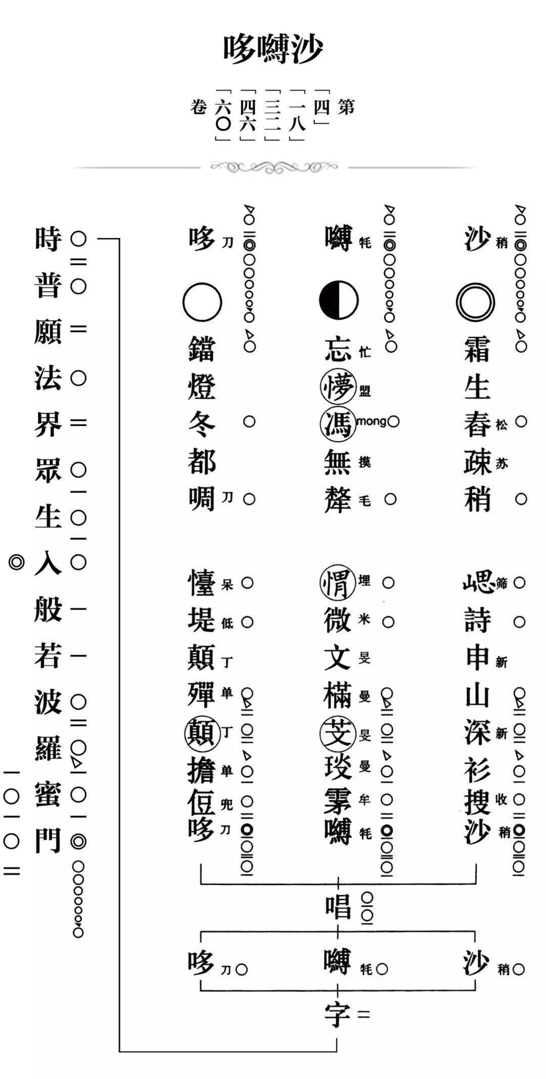 华严字母简谱_华严字母一和简谱(3)