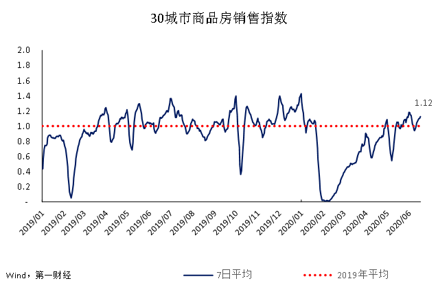 疫情过后中国gdp第一_疫情过后的中国(3)