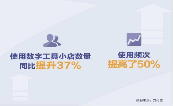 支付宝行业池加白条件是什么 (支付宝行业池加白)-初仟社区