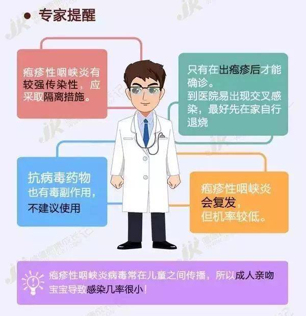 孩子|幼儿疱疹性咽峡炎进入高发期！家里有孩子的一定要注意！