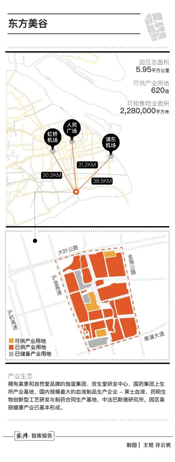 26特色园区跟踪调研|东方美谷布局疫苗的新筹码