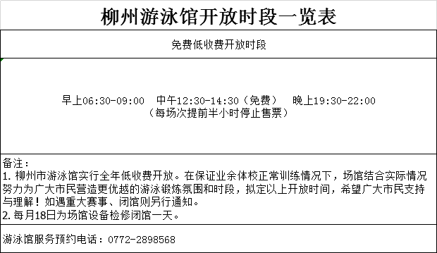 柳州市游泳馆05广雅体育场04李宁体育馆03篮球训练基地02柳州市体育