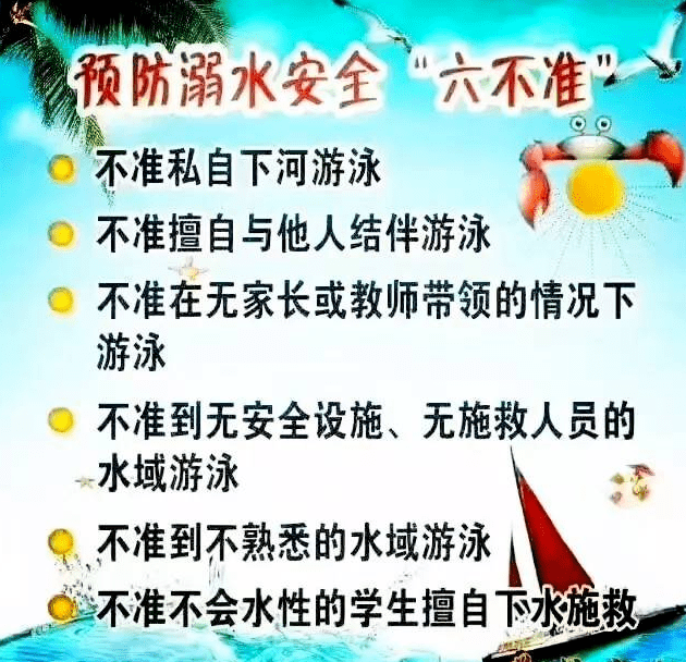 紫阳六小 | 防溺水致广大家长的一封信