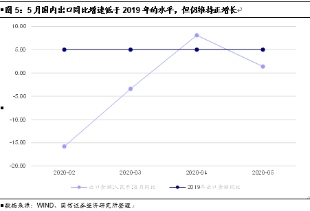 人均收入与消费_人均收入的漫画图片(3)