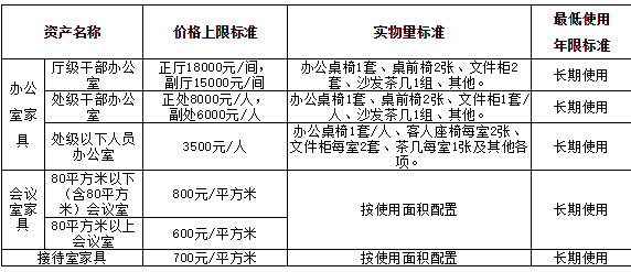 刑释重点人口列管期限_重点色布偶