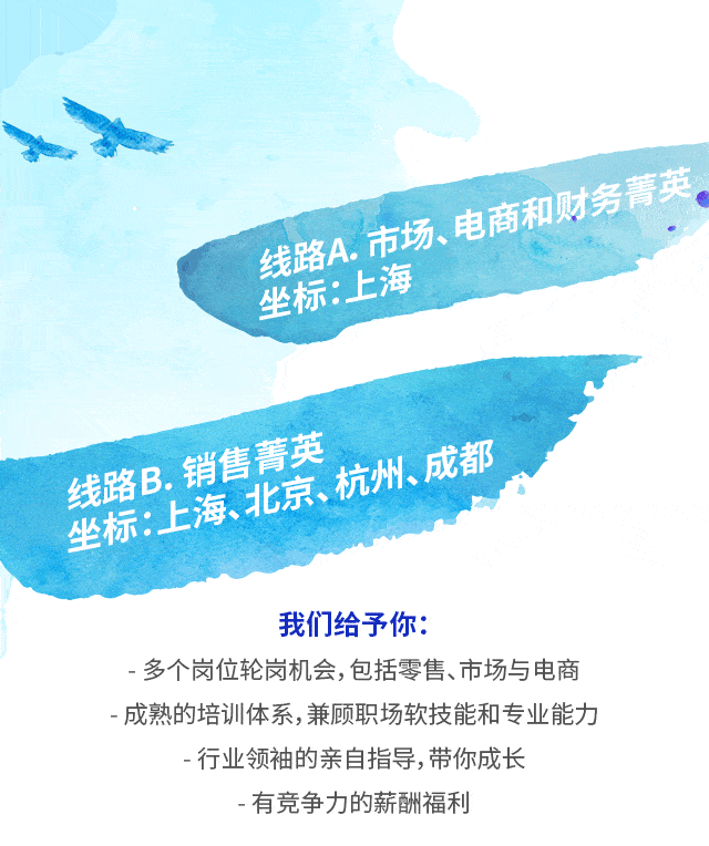 传音控股,美的置业集团,华君资本,招商蛇口,百威校园挑战赛,招商证券