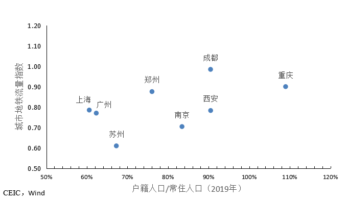 疫情过后中国gdp第一_疫情过后的中国(3)