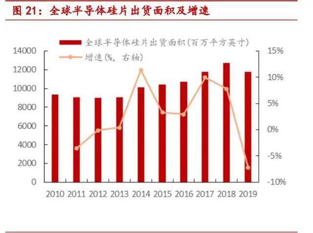 意大利纺织市场规模gdp_2021纺织服装行业市场规模及行业发展前景预测分析(2)