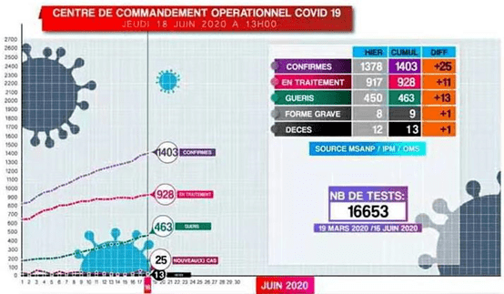 马达加斯加gdp_马达加斯加的企鹅