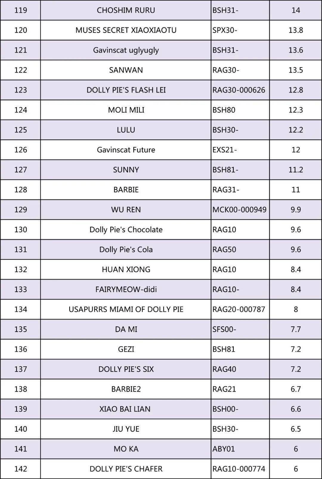 2020年郑州与合肥的G_2020年中秋节合肥照片(2)