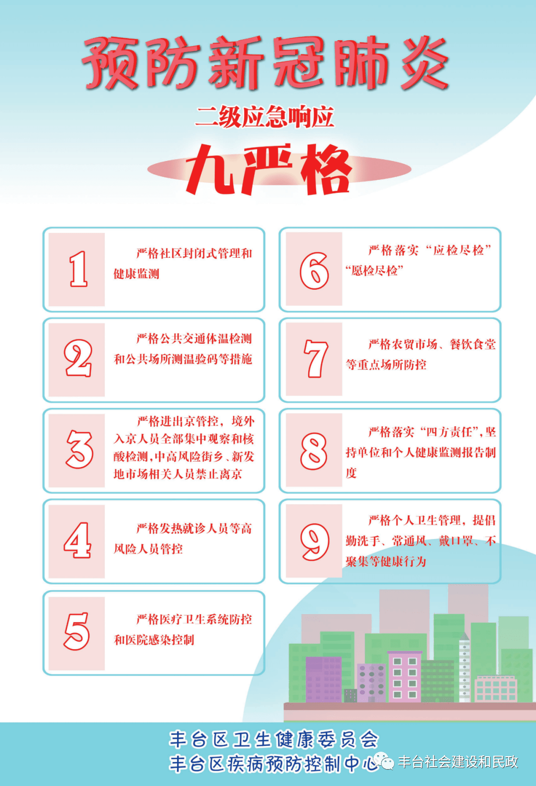 预防新冠肺炎应牢记"九严格","十要素","十一条措施"