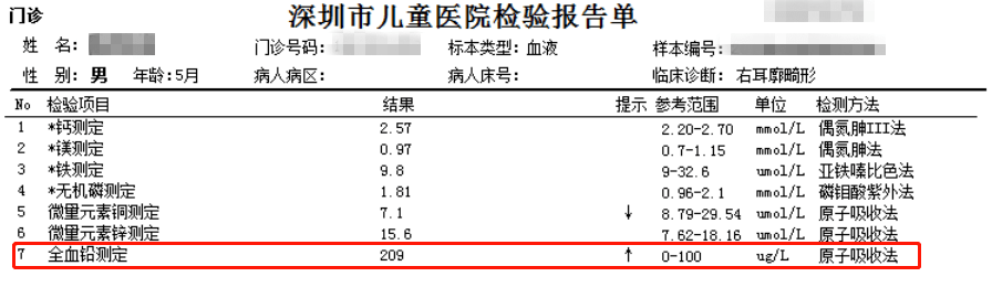 半月|5个月宝宝血铅超标2倍！治疗半月后医生傻眼：怎么更严重了？