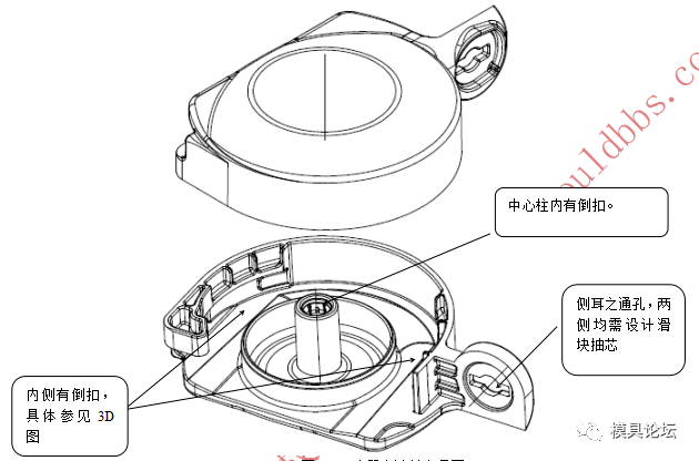 吸尘器左端盖注塑模设计要点(点击原文下载3d图档)