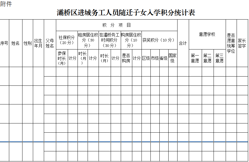 外地人口积分入学_句容外地人口买房限购(2)