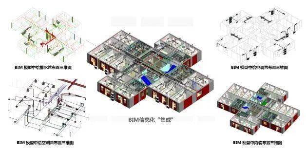 项目模型怎么搭_飞机模型图片(3)