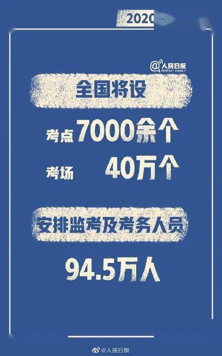 卫健委人口报_森林报手抄报(2)