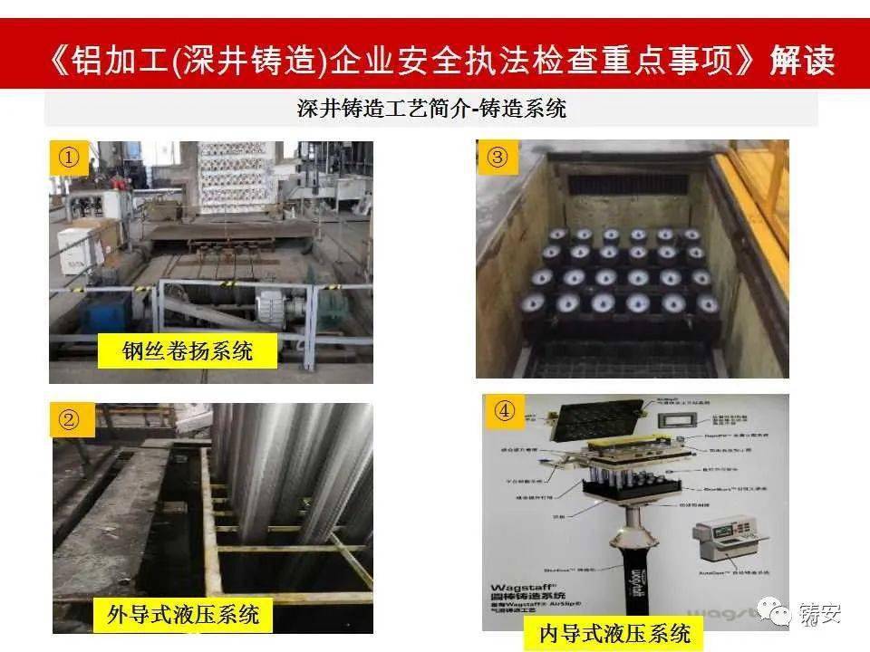 铝加工深井铸造企业安全生产执法检查重点事项