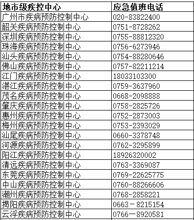 广东输入人口_广东人口年龄结构