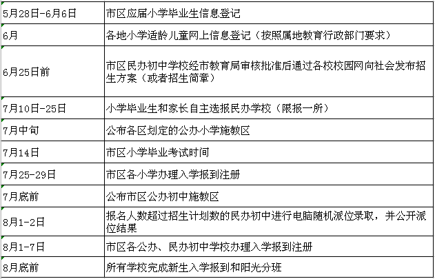c8f7774541cb4035ae1a17a3f35fa9f8.png