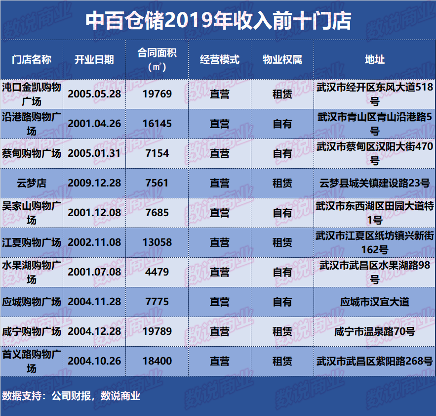 吴家山人口_武汉是古田人口多还是吴家山人口多(3)