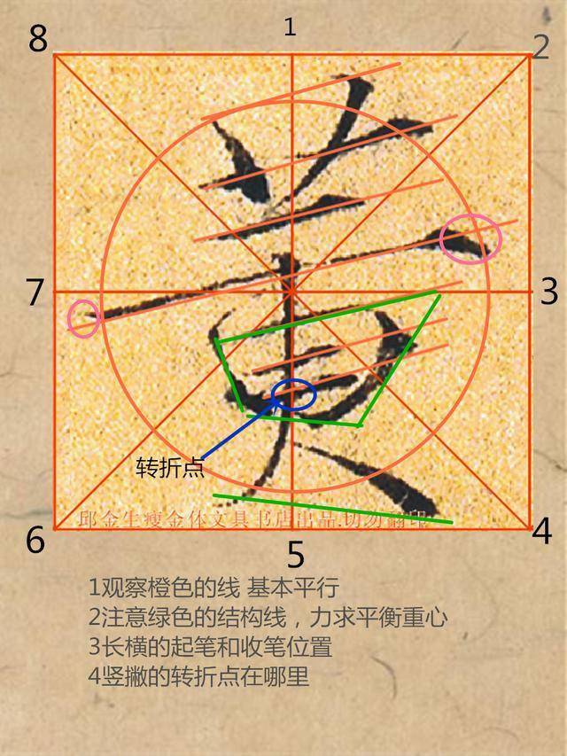 瘦金体千字文讲解：天地玄黄 搜狐大视野 搜狐新闻 