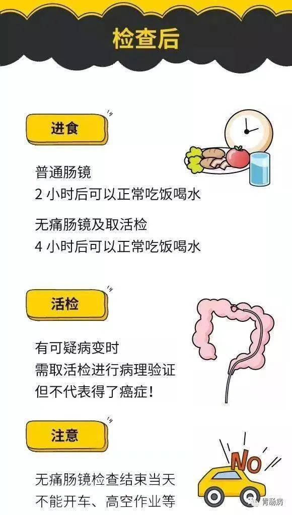 不这样准备肠道,这次肠镜就白受罪了!_检查