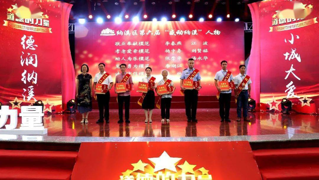 泸州市2020年一季度G_2020年微信头像图片