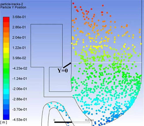 研究|扬大新研究：冲马桶不合盖，病毒可蹿到1米高