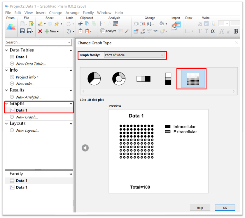 点图（Dot plot) Graphpad prism8绘图教程 第十一期_Data