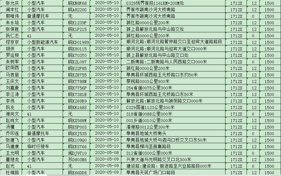 人口不符_人口普查(2)