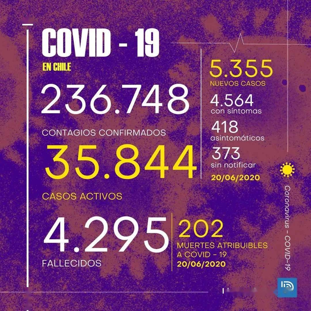 智利华人人口有多少_智利华人与当地女人(2)